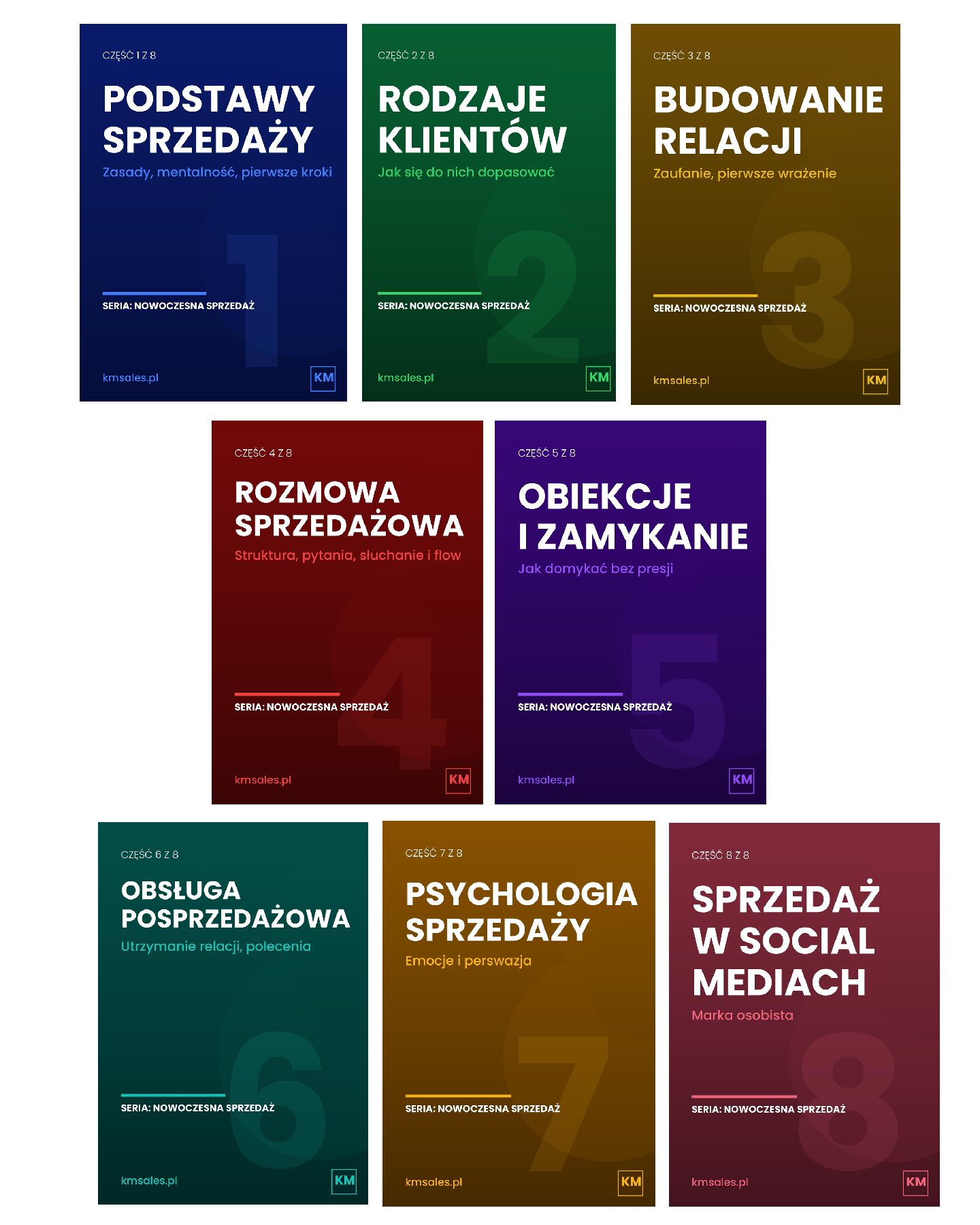 Pakiet 8 części poradników + CRM Klientów gratis!