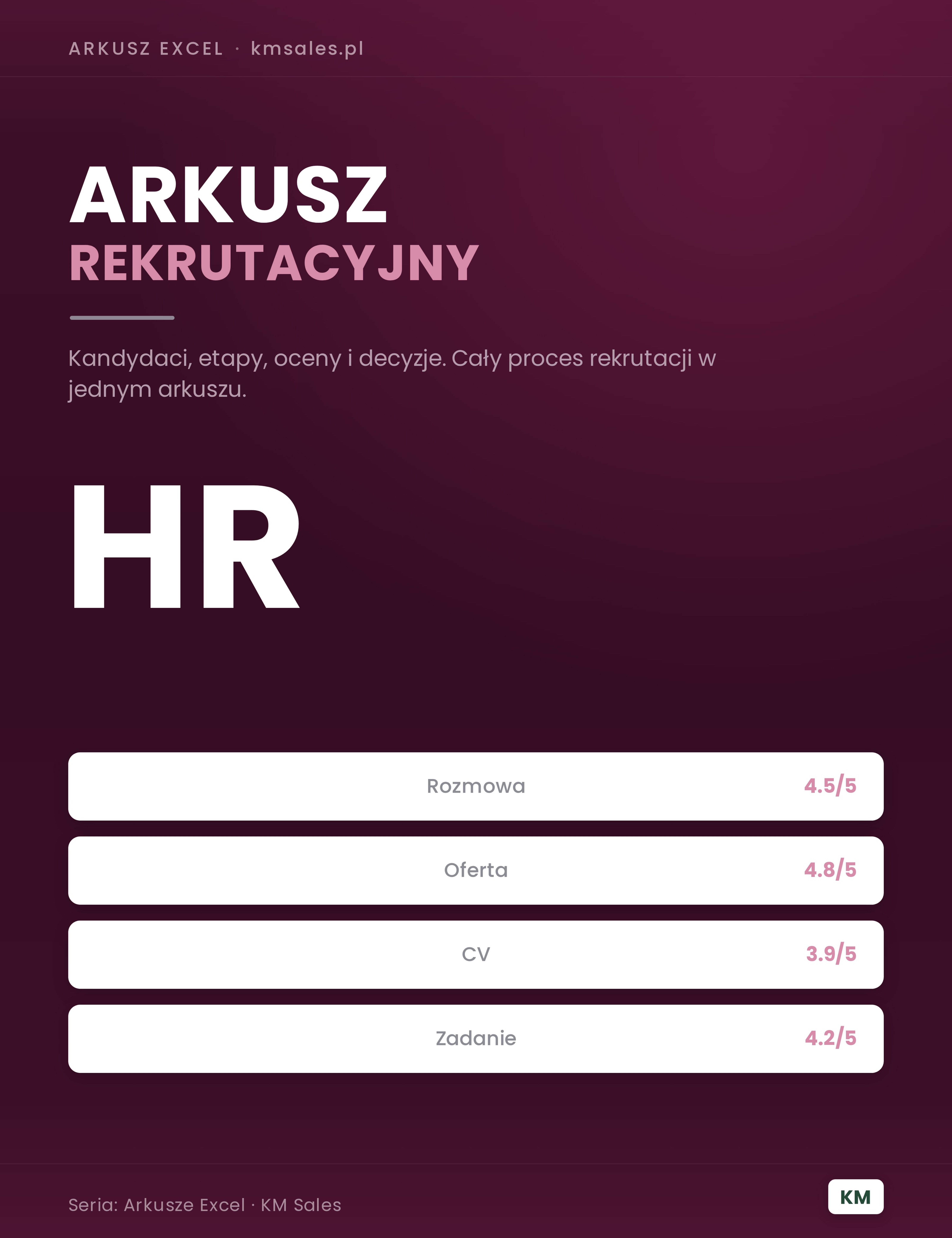 Arkusz rekrutacyjny