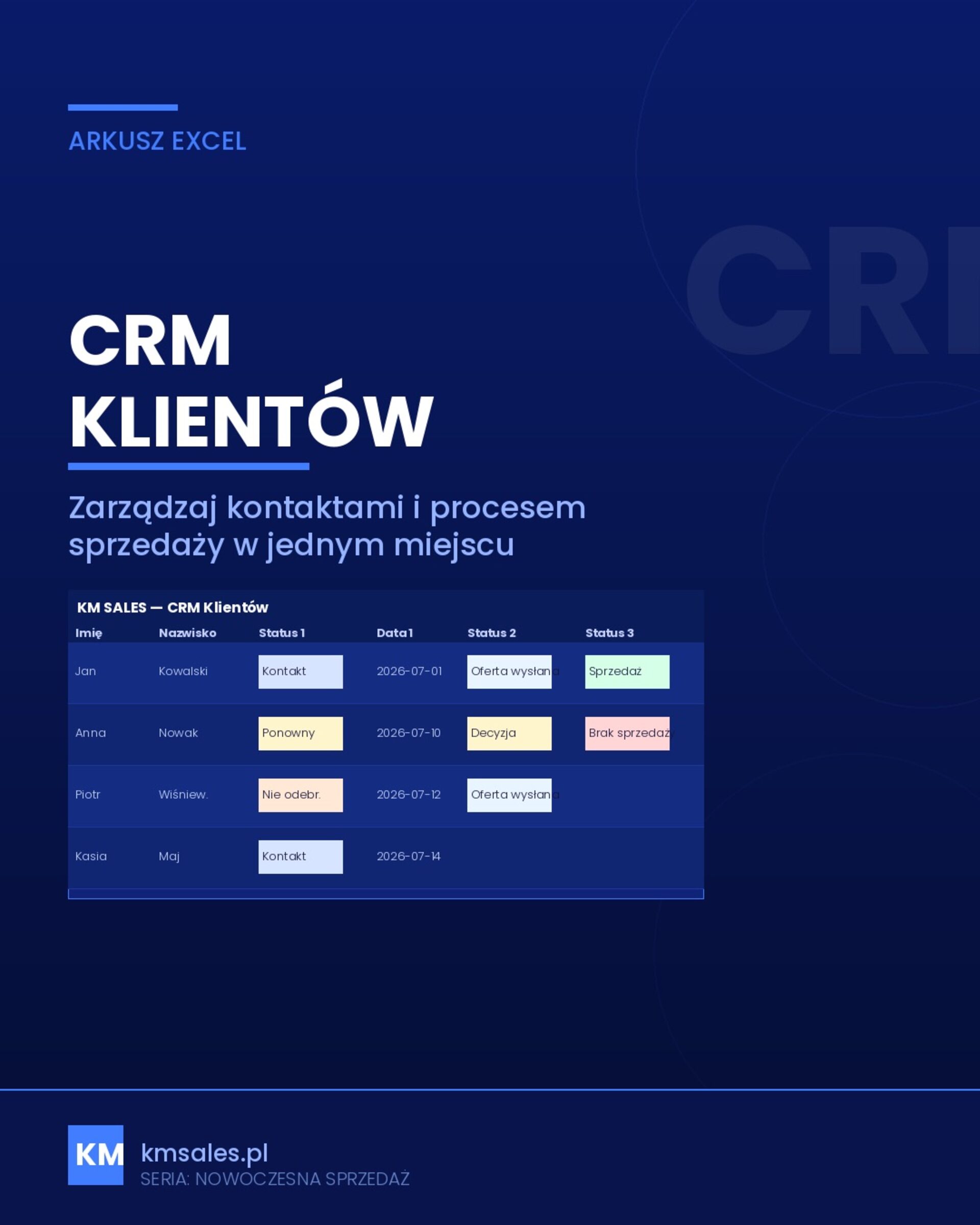 CRM Klientów - KM les
